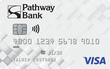 Rewards VISA® Platinum Card